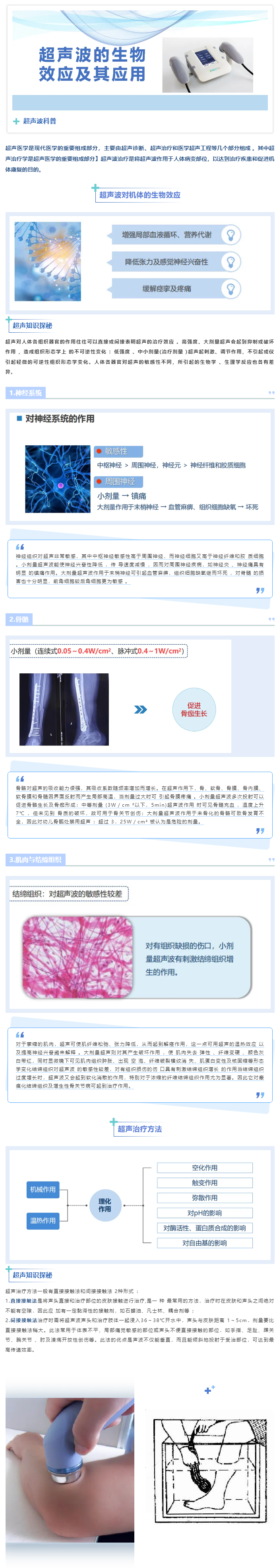 超聲波的生物效應(yīng)及其應(yīng)用