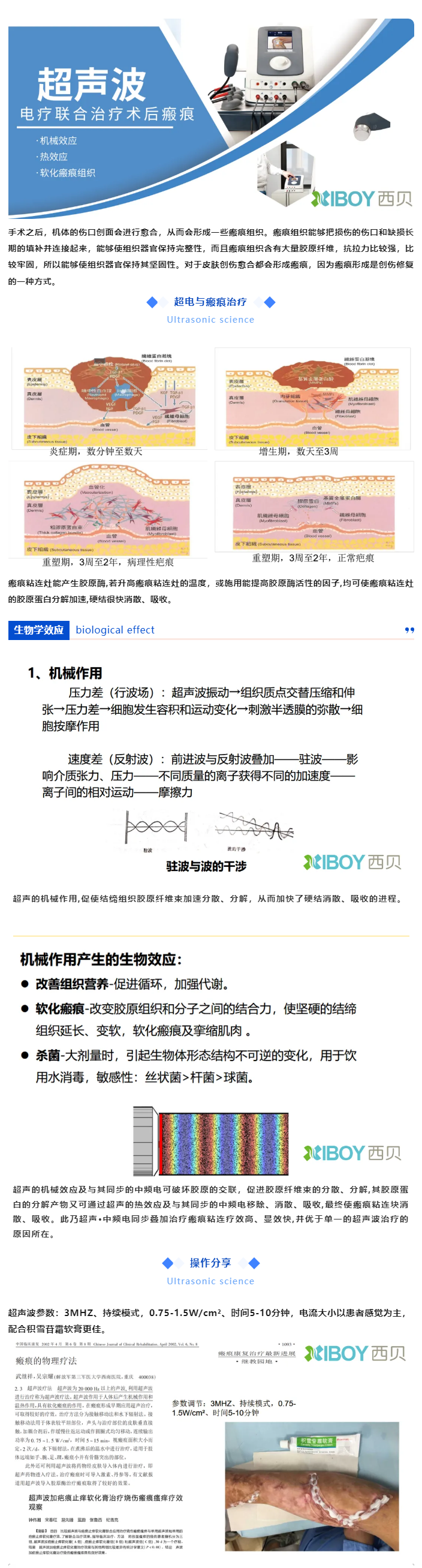 治療術(shù)后瘢痕