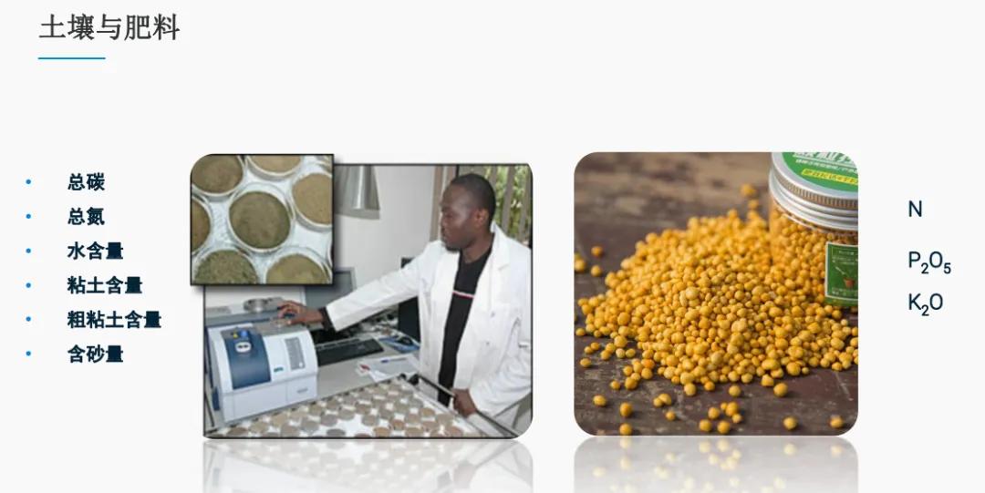 近紅外光譜技術用于土壤檢測