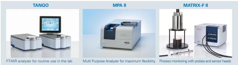 **把控動物副產品質量，布魯克FT-NIR光譜儀賦能高效生產——飼料行業質控方案