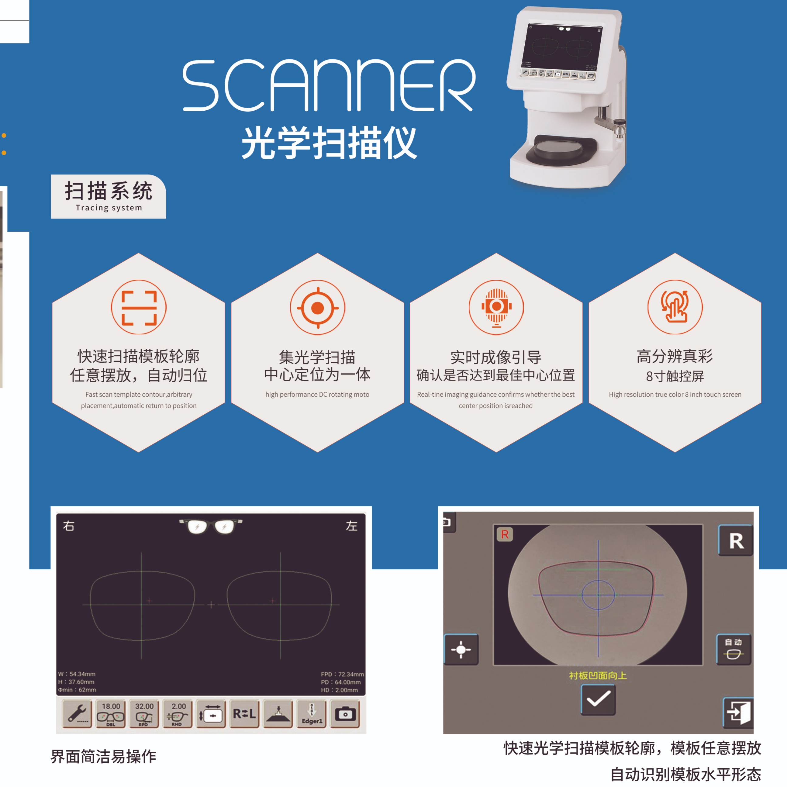 全自動免模板磨邊機SKM-1000