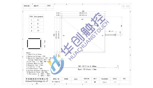 17寸電阻觸摸屏