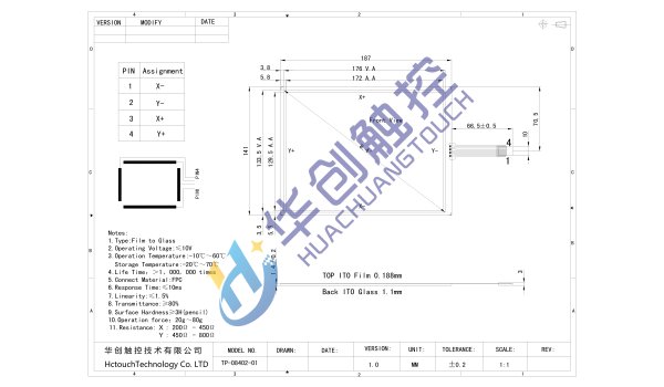 8.4寸電阻觸摸屏
