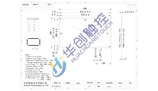 21.5寸電阻觸摸屏