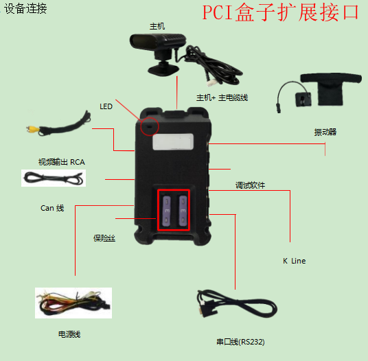 疲勞駕駛預警系統(tǒng)