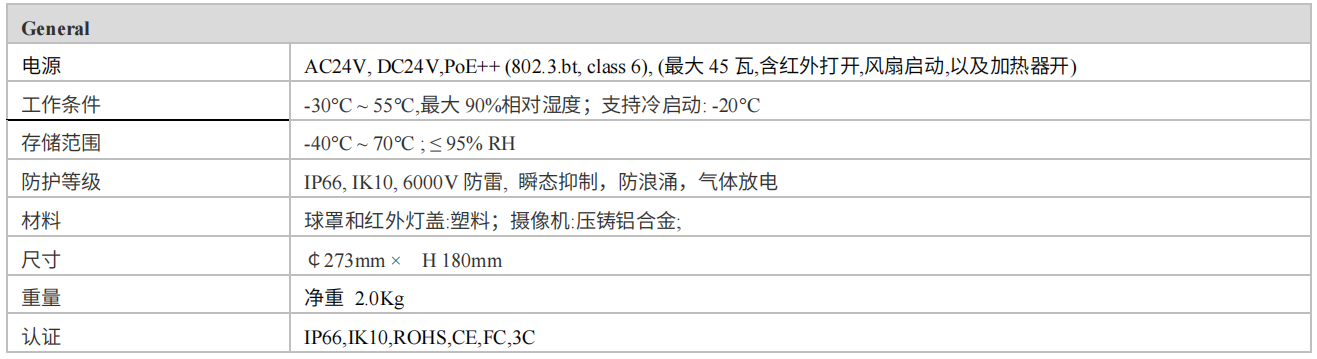 紅外半球全景拼接攝像機