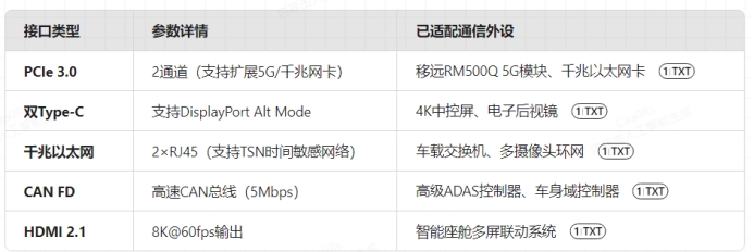 AI360全景影像系統(tǒng)