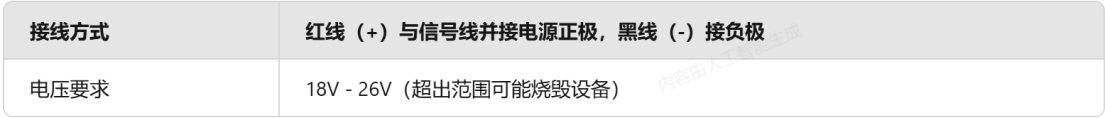 4G-AI360全景影像系統(tǒng)對(duì)接云平臺(tái)操作步驟