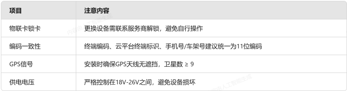 4G-AI360全景影像系統(tǒng)對(duì)接云平臺(tái)操作步驟