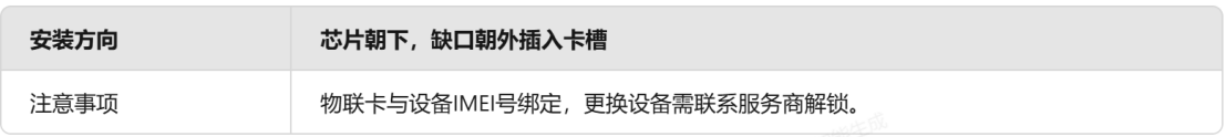 4G-AI360全景影像系統(tǒng)對(duì)接云平臺(tái)操作步驟