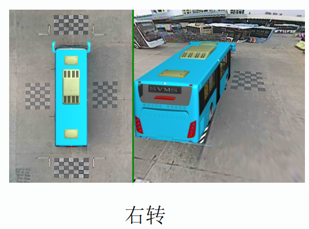 車(chē)規(guī)6路AI360全景影像系統(tǒng)標(biāo)定