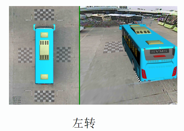 車(chē)規(guī)6路AI360全景影像系統(tǒng)標(biāo)定