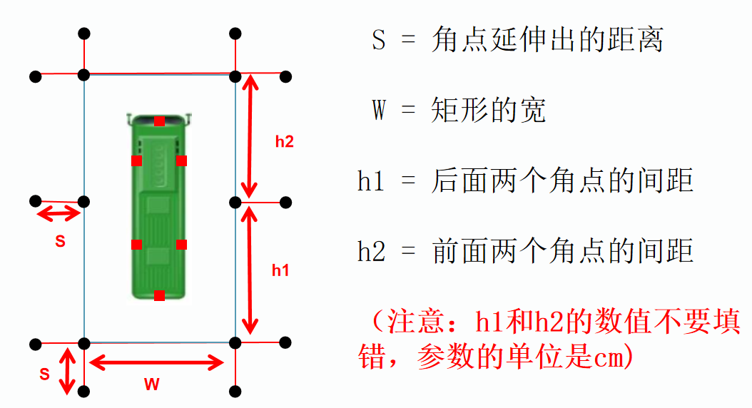 車(chē)規(guī)6路AI360全景影像系統(tǒng)標(biāo)定