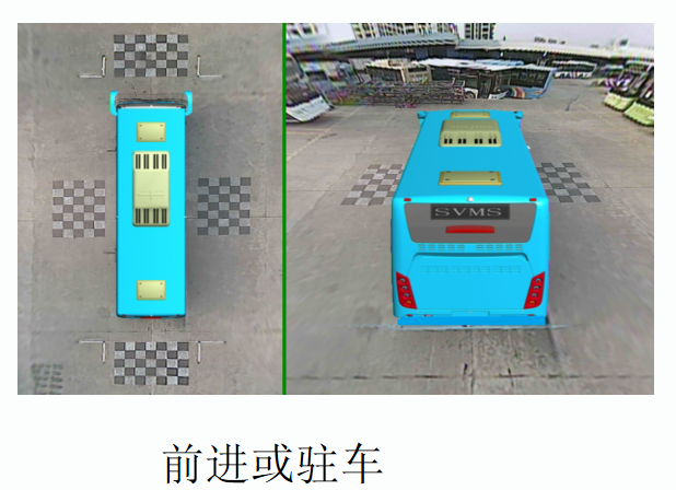 車(chē)規(guī)6路AI360全景影像系統(tǒng)標(biāo)定