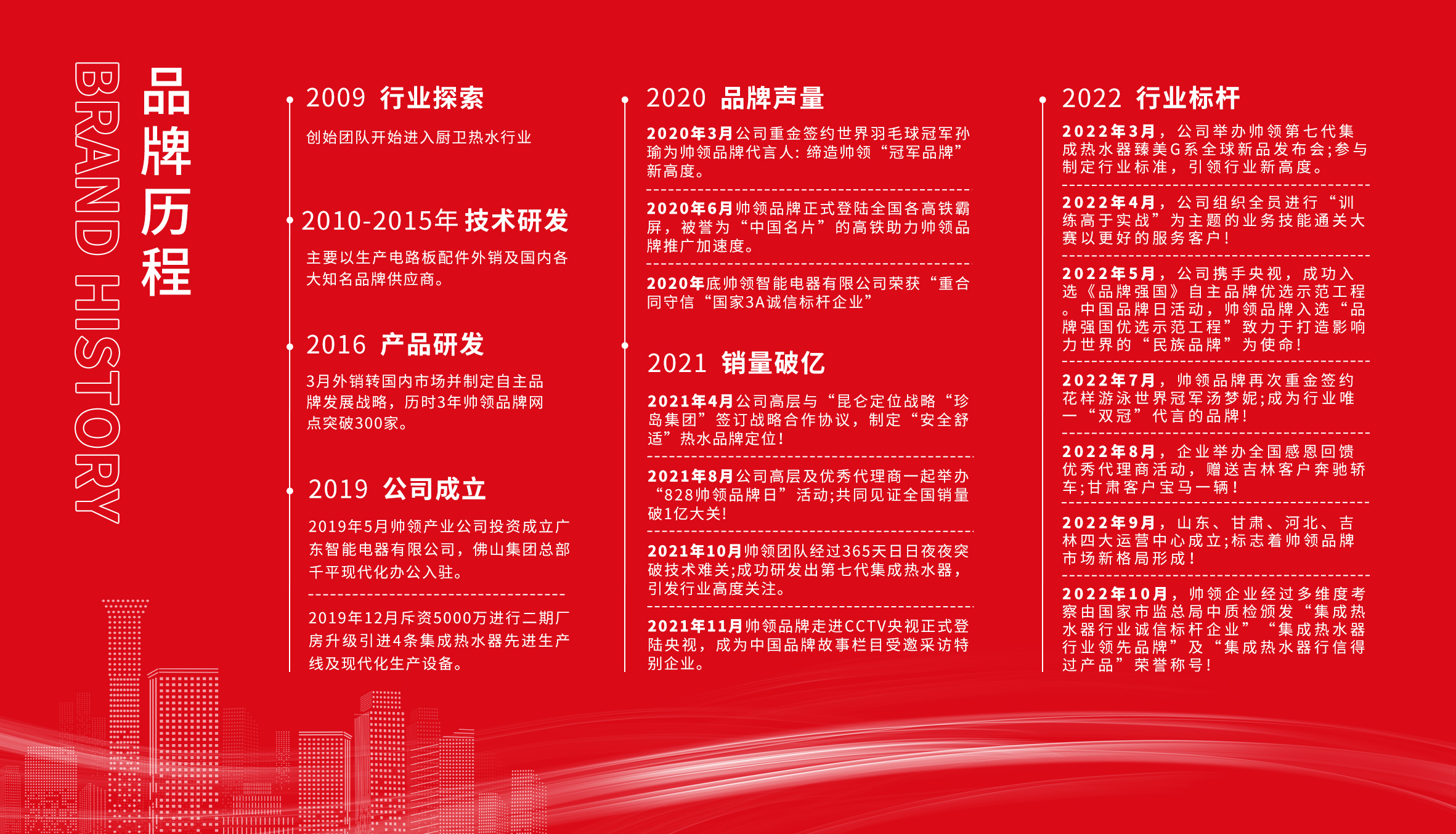 帅领时代,美好正澎湃