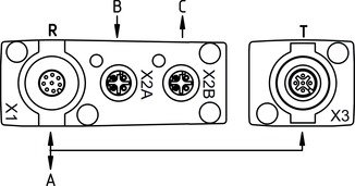 CML720i-R20-310.R/PN-M12 光幕接收器 商品編號(hào)： 50131977