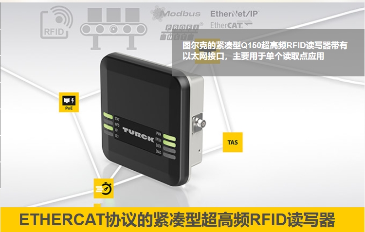  EtherCAT協(xié)議的緊湊型超高頻RFID讀寫器