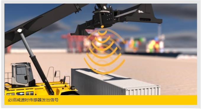 正面吊的防撞保護 超聲波傳感器可靠測量夾具與集裝箱間的距離 正面吊的防撞保護 超聲波傳感器可靠測量夾具與集裝箱間的距離