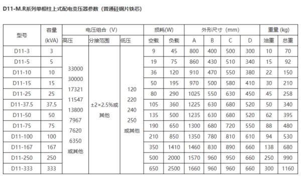 单相圆筒油式变压器