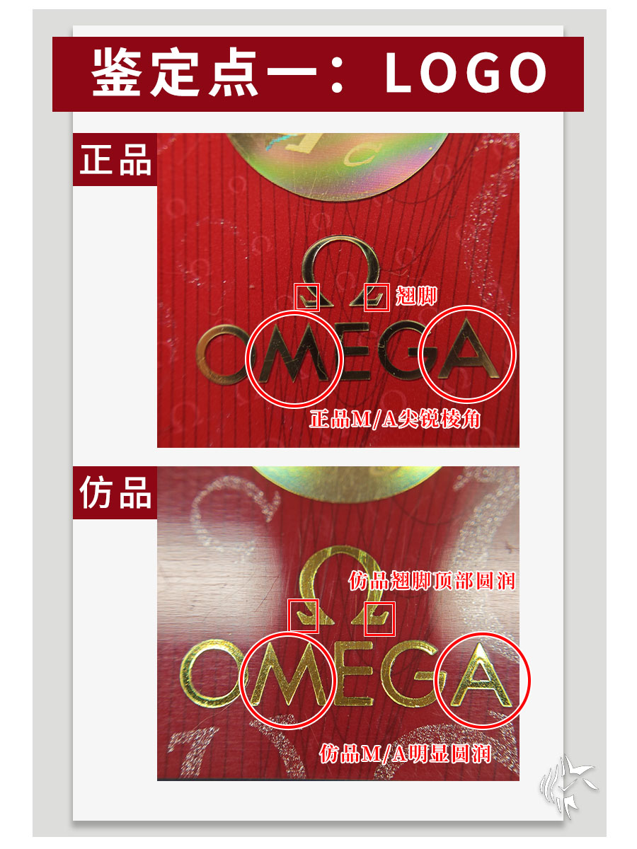 云鱼鉴定中心+鉴定+欧米茄鉴定+欧米茄保卡鉴定