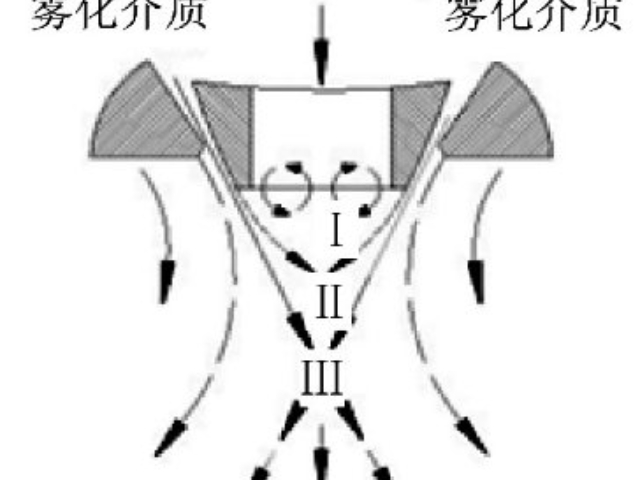 無錫選擇等離子體粉末球化設(shè)備設(shè)備 歡迎咨詢 江蘇先競等離子體供應(yīng)