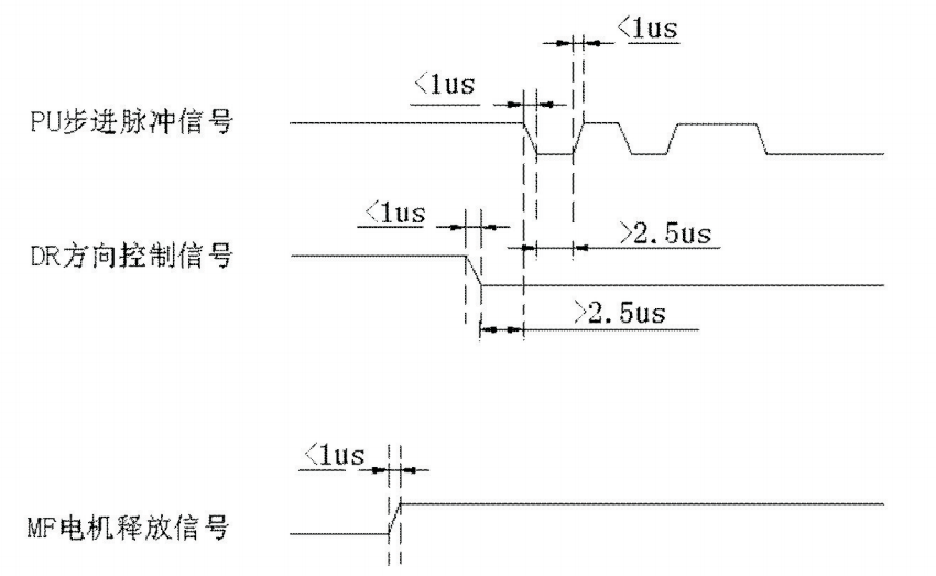 DM232MB