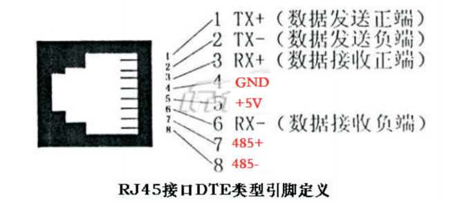 DM232MB