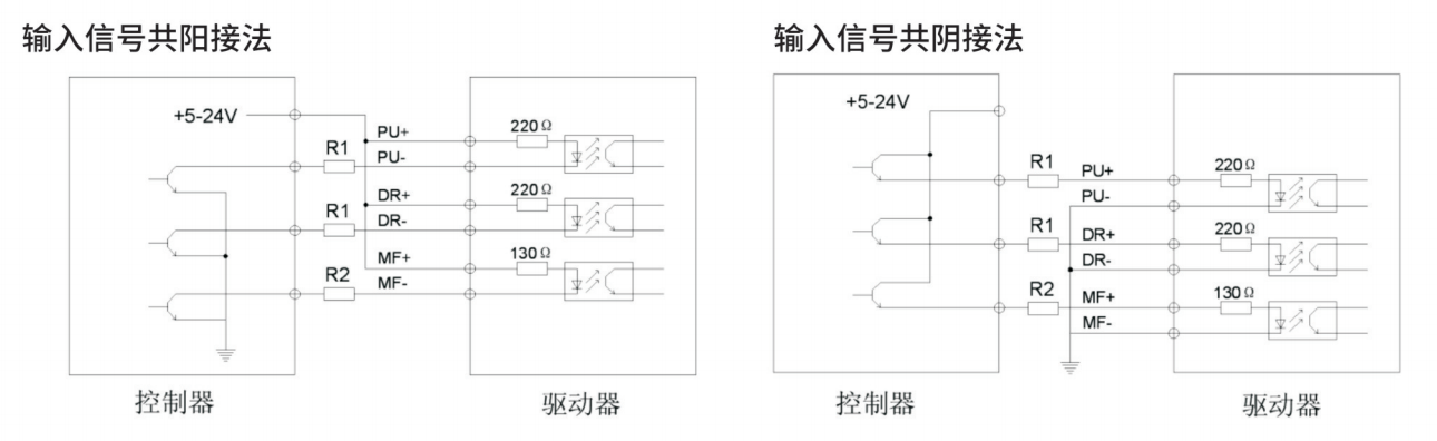  DM232MB