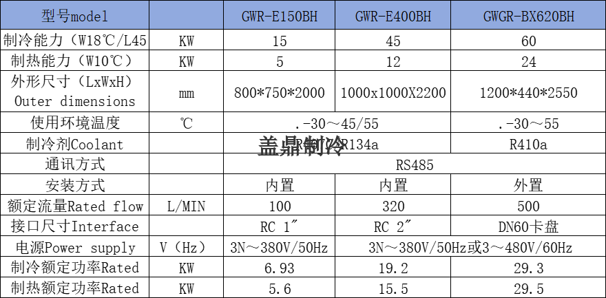 六后宝典资料大全