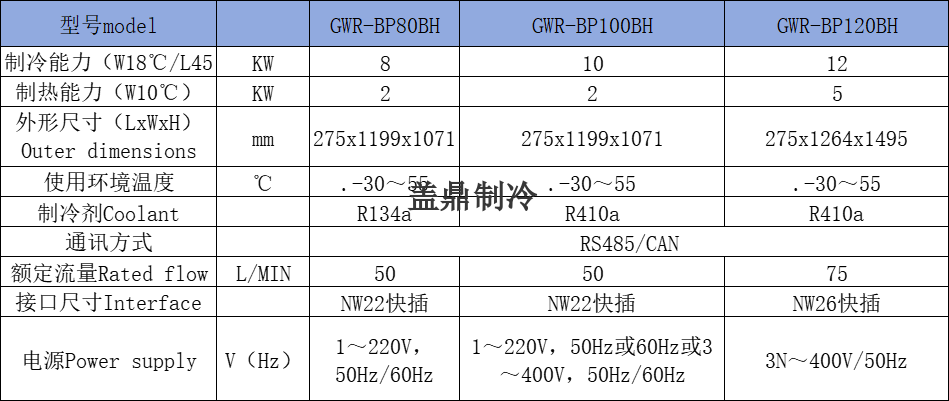 六后宝典资料大全