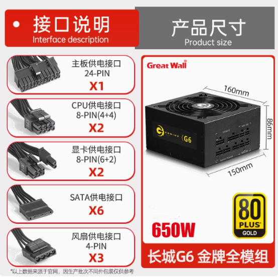 長城塔式ATX電源GW-EPS650DA (90+)巨龍金牌模組/盒線/5189390 （每箱4個）