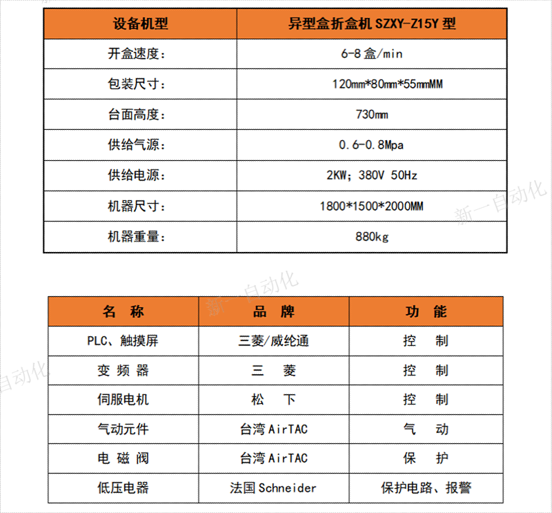 異形盒折盒機