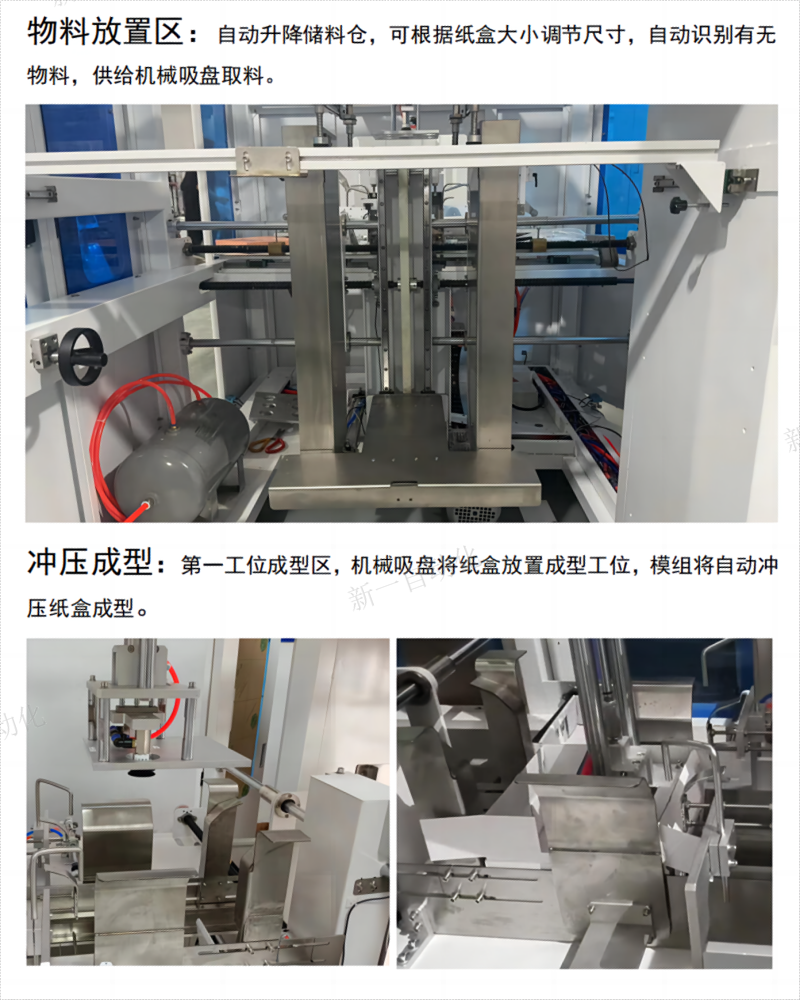 四邊折盒機