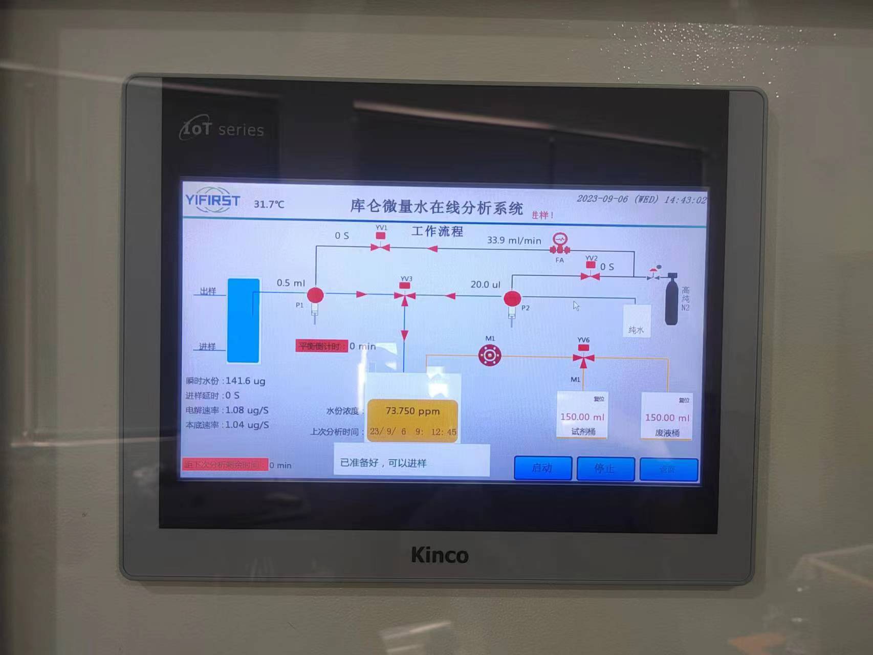 鋰電池溶劑中水含量如何檢測(cè)