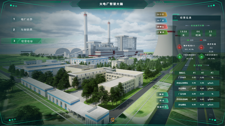 大屏運(yùn)維智能工廠Plant Simulation