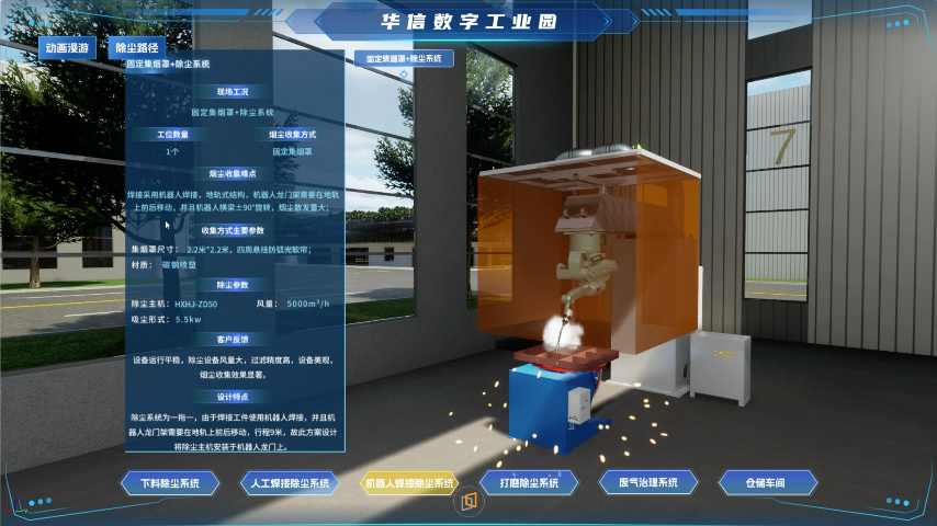 领导驾驶舱工厂智能工厂Simul8
