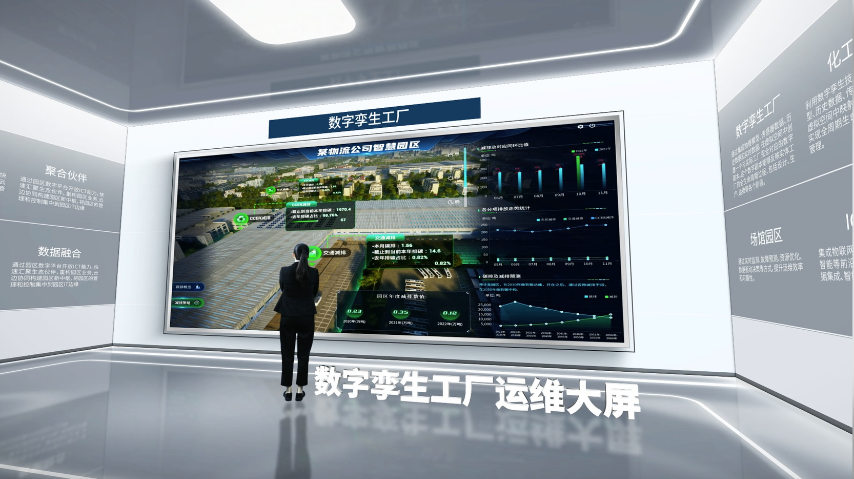 智慧地鐵智能工廠Simul8