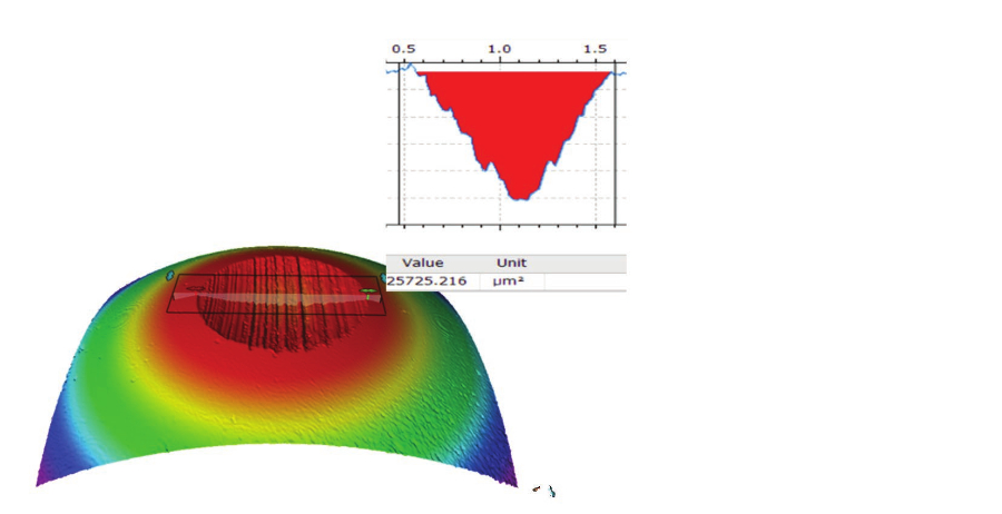 廣東HD9800 白光干涉儀銷售價格 平臺改裝 冠乾科技供應(yīng)