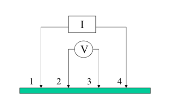 計量校準四探針系統四探針原理,四探針