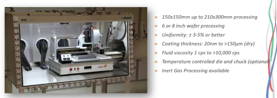 卷對卷狹縫涂布用戶體驗(yàn),狹縫涂布