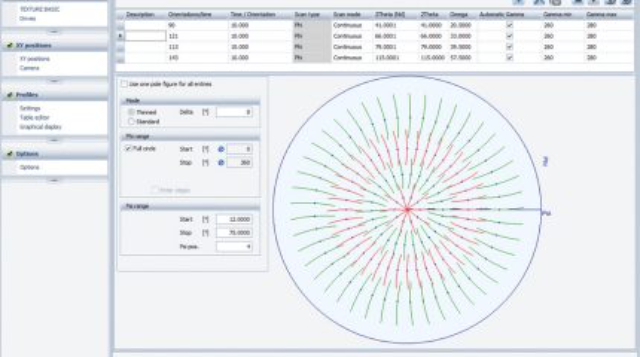 D8 ADVANCE ECOX射线衍射仪供应商家,X射线衍射仪