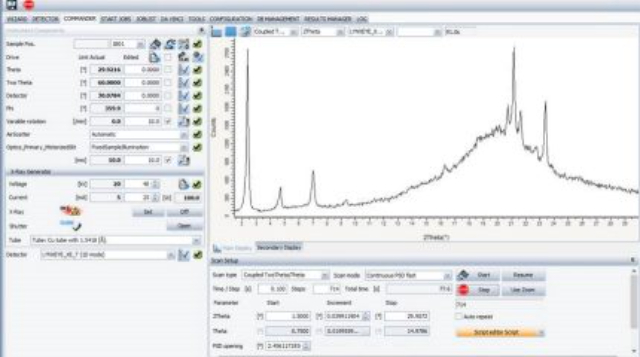 X射線粉末衍射反射X射線衍射儀服務(wù)價(jià)格