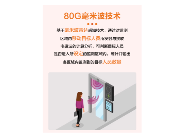 江蘇4G雷達一體機 服務至上 萬服科技供應