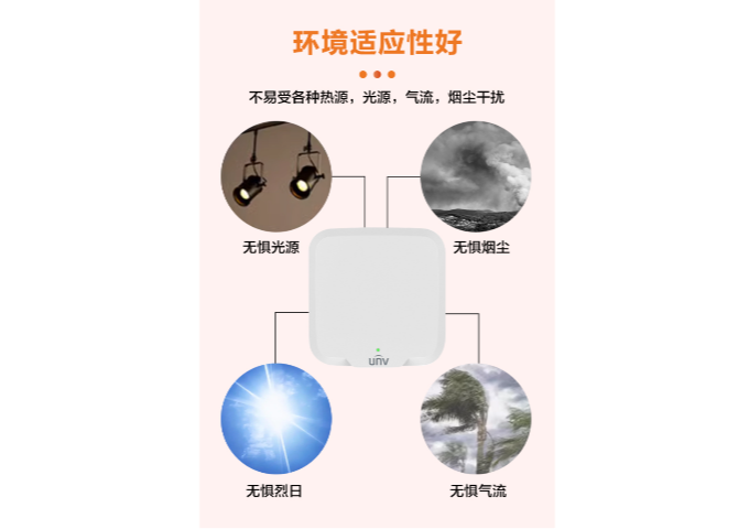 貴州海康雷達(dá)儀 值得信賴 萬(wàn)服科技供應(yīng)