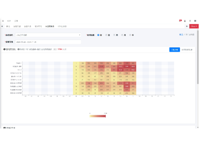 遼寧無線人員檢測(cè)儀器 服務(wù)為先 萬服科技供應(yīng)