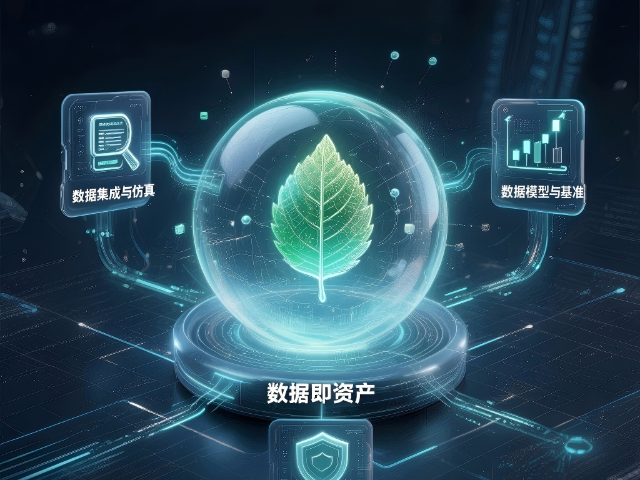 投资碳资产平台,碳资产