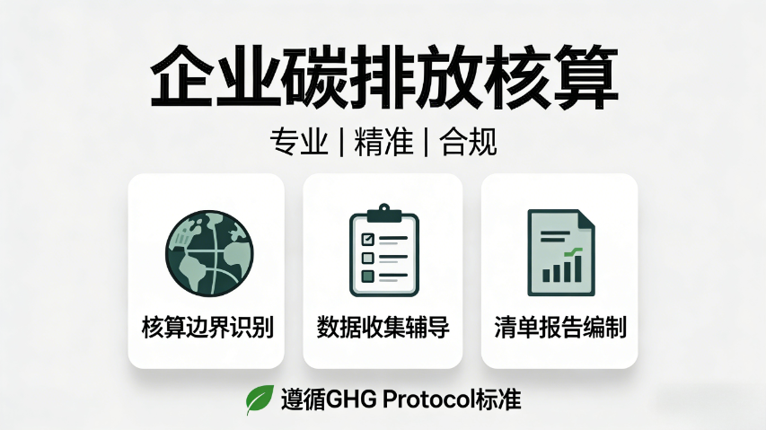 数字化碳核算厂商,碳核算