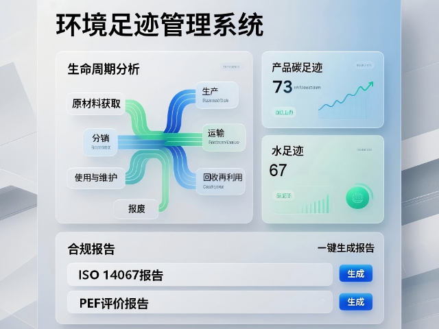 信息碳管理節(jié)能診斷 歡迎來電 上海碳邦科技供應(yīng)