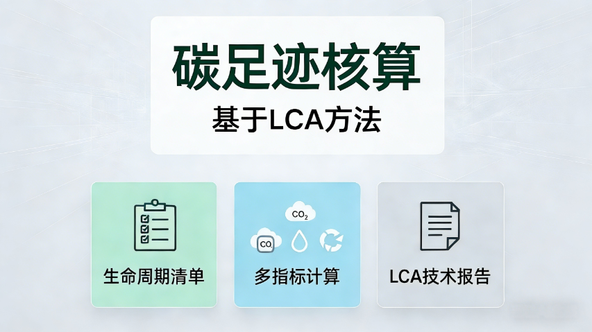 ESG碳核算服务,碳核算