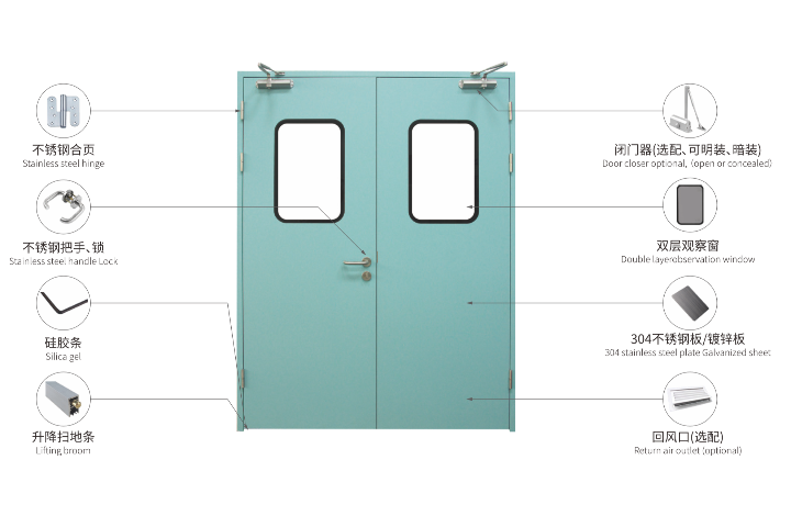 南京凈化工程怎么安裝,門具